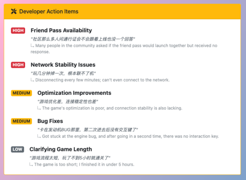 REANIMAL - Gameplainer's sentiment analysis of Chinese reviews
