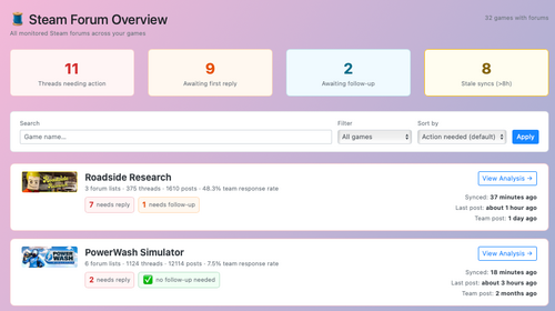 Gameplainer's new Steam Forum home page