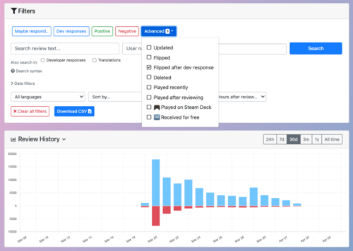 Flipped After Dev Response filter