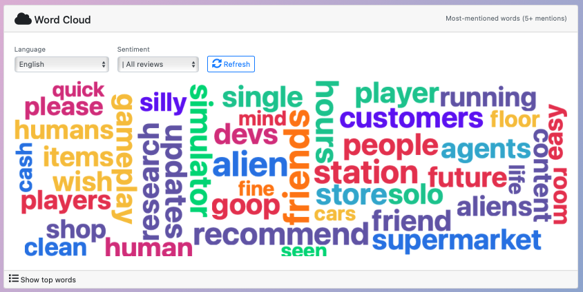 Example of a word cloud from the game 