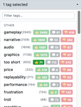 Reviews can now be searched by negative, neutral and positive tagging - The game 